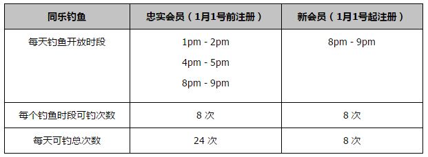 显然他们也没有了拉什福德，他上个赛季表现出色，但今年并没有展现出那种水平。